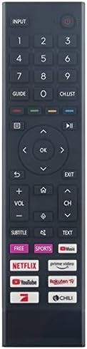 ALLIMITY ERF3I80H Fernbedienung Ersetzen für Hisense 4K Ultra HD TV A6GG A4EG 43A6GG 50A6GG 55A6GG 65A6GG 70A6GG 75A6GG 32A4EG 40A4EG A6FG 43A6FG 50A6FG 55A6FG 58A6FG 65A6FG 70A6FG 76A6FG