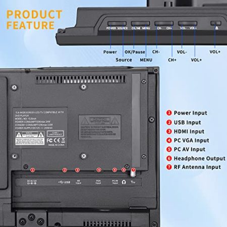 ZOSHING TV 16 Zoll,integrierter DVD-Player und T2-Digital-Tuner, 1080P HD-TV-Bildschirm mit HDMI, USB-Anschluss, AC/Car-12 V in