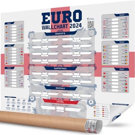 Euro Football Wandposter 2024 – extra großes, doppelseitiges Fußballturnier-Poster – enthält alle 51 Spiele, Daten, UK-Anstoßzeiten und TV-Kanäle (BBC/ITV) – 84 cm x 60 cm (gefaltet)