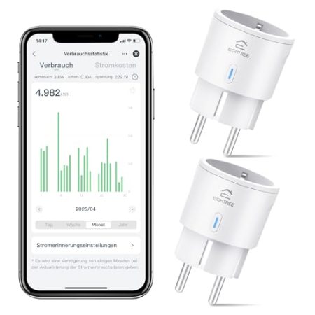 WLAN Smart Steckdose mit Strommessung, Mini Steckdose 2er Pack, Smart Home WiFi Steckdose, Alexa Zubehör, Zeitplan, Fernzugriff, Funktioniert mit Alexa, Google Home, SmartThings, Nur 2,4-G-WLAN, 16A