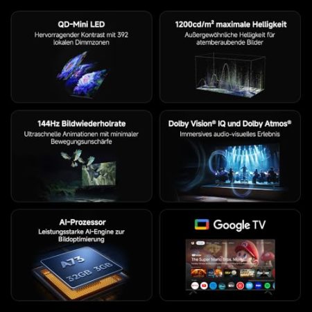 Xiaomi TV S Mini 65 2025, Mini Led, QLED, 65 Zoll, Local dimming, 1200nits